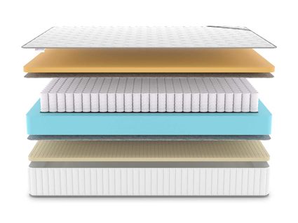 Матрас Denwir CLASSIC MEMO SOFT PLUS TFK 34