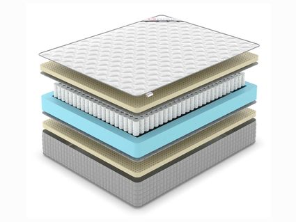 Матрас Denwir EXTRA SOFT TFK 574