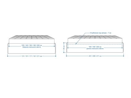 Кровать Lonax Белла велюр Dolly-1 140х200