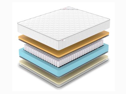Матрас Denwir CLASSIC MEMO SOFT PLUS TFK 34