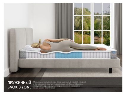 Матрас Димакс ОК Струтто Хард Релакс 140х200