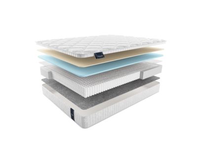 Матрас Materlux LIVINGSTON MULTI 37