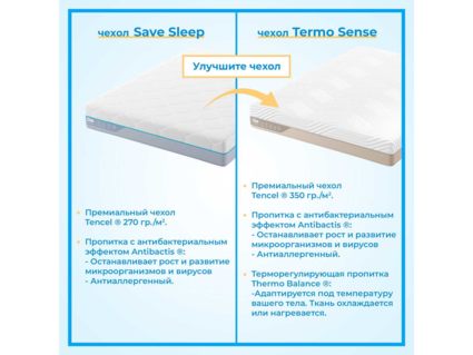 Матрас Промтекс-Ориент Multipacket Combi 2 180х190