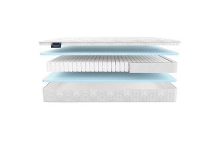 Матрас Materlux COMETA 574