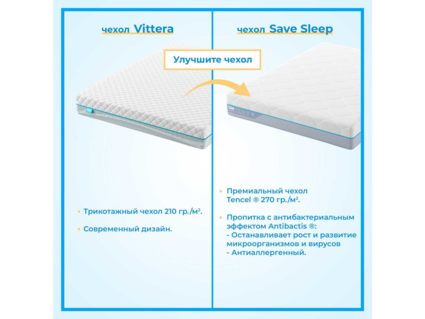 Матрас Промтекс-Ориент Soft 18 Combi M 110х190