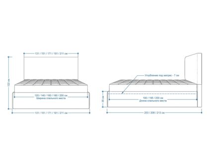 Кровать Lonax Фелиса велюр Dolly-2 160х190