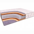 Матрас Beautyson Life Prestige Plus S1200 80х140