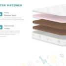 Матрас Димакс Спортсмен 70х120