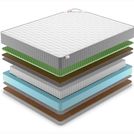 Матрас Denwir BEST MIDDLE RELAX FOAM HARD S1000 70х160