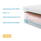 Матрас Промтекс-Ориент ErgoRoll 14 Cocos 180х195