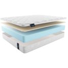 Матрас Materlux Tiziana 130х200