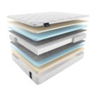 Матрас Materlux ROBUSTO 80х140