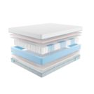 Матрас Промтекс-Ориент Soft 18 Combi Eco 90х195