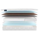 Матрас Materlux TASMANIA 180х200