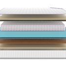 Матрас Denwir CLASSIC BALANCE SOFT S1000 180х190