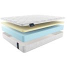 Матрас Materlux Paola 130х200