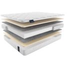 Матрас Materlux LONDON MULTI 80х140