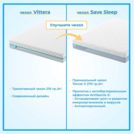 Матрас Промтекс-Ориент Soft 18 Combi Eco 90х195