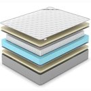 Матрас Denwir EXTRA SOFT S1000 120х195