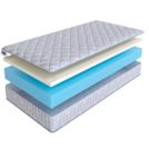 Матрас SkySleep Roller Econom Memory 18 60х120