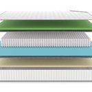 Матрас Denwir CLASSIC FOAM SOFT PLUS S1000 80х140