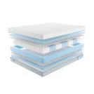 Матрас Промтекс-Ориент Soft Standart 60х120