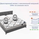 Матрас Димакс Твист Ролл Мемори 70х190