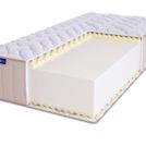 Матрас BeautyRoll Roll Foam 21 Massage Double LUX 160х200